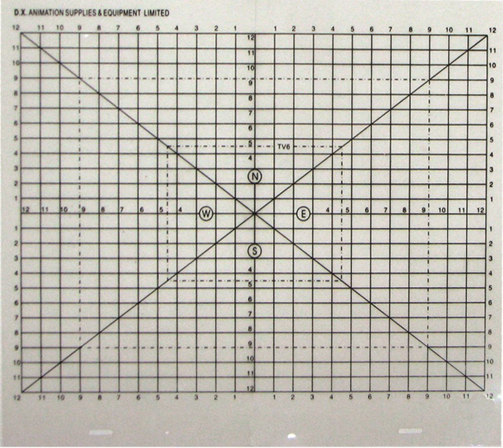  Guide d'animation perforée à 12 champs