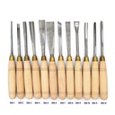 High Quality Wood Carving Knives - 3/15