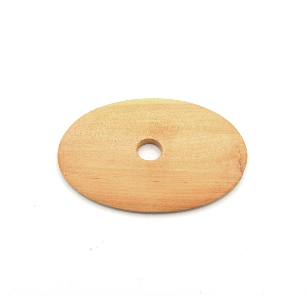 Boxwood Modeling Tools