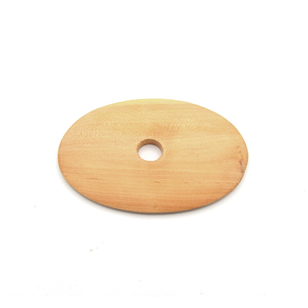 Boxwood Modeling Tools