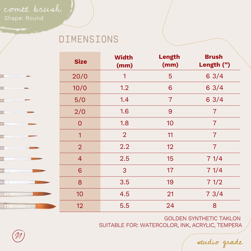 [NB 177R-5/0] Comet - Golden Synthetic Short Handle Brush, Round #5/0